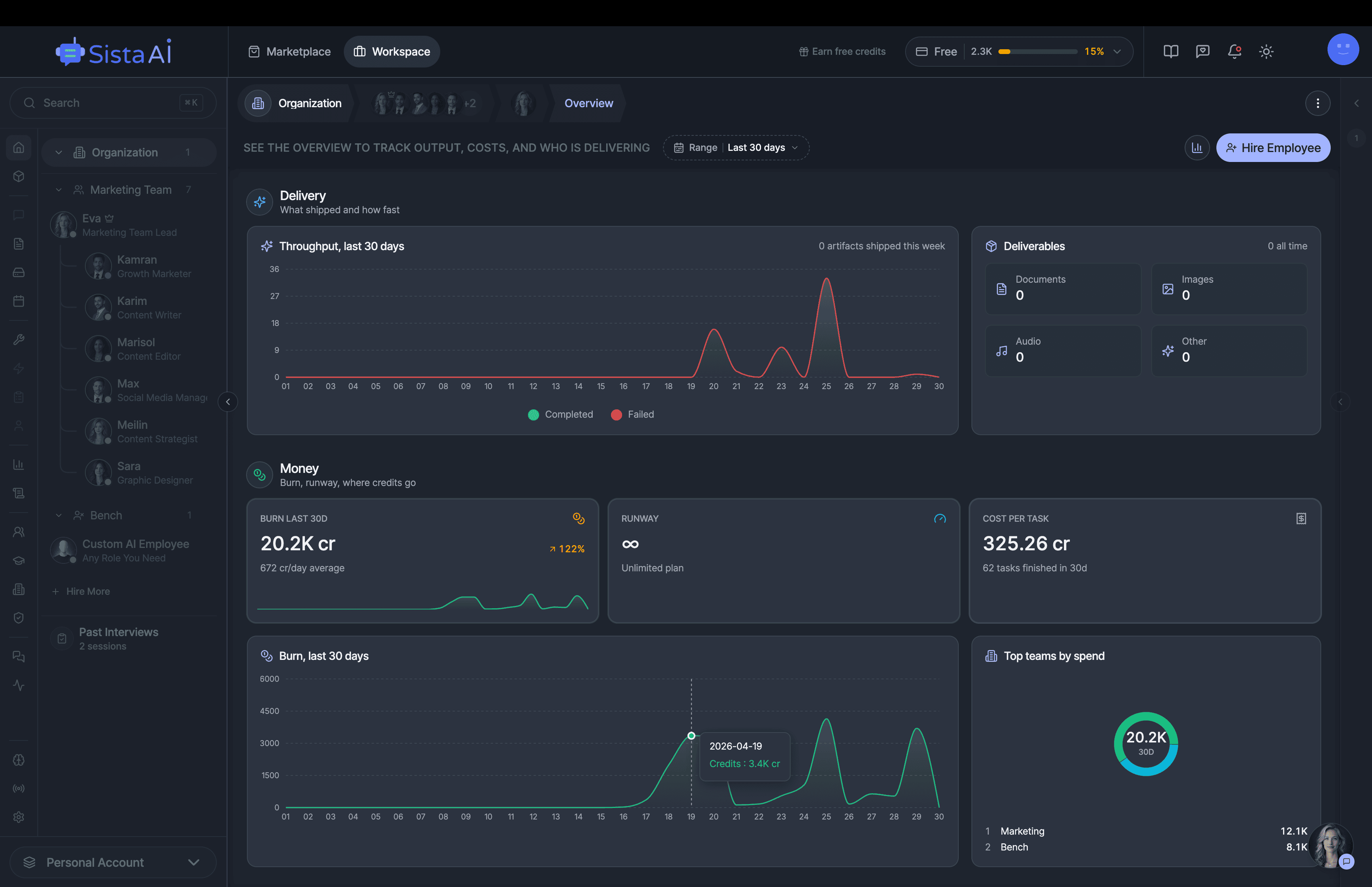 AI Workforce platform dashboard