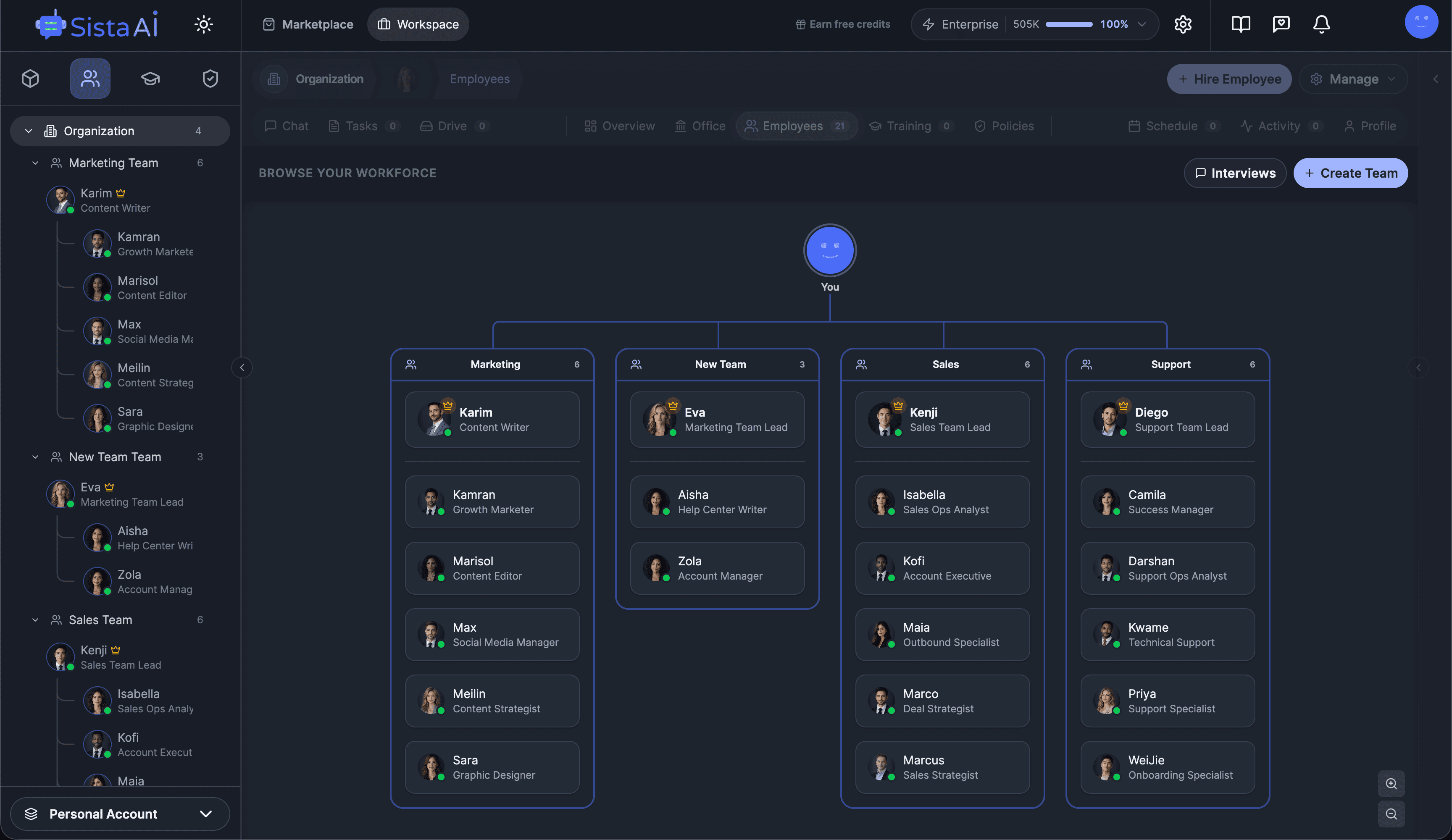 AI Workforce platform dashboard